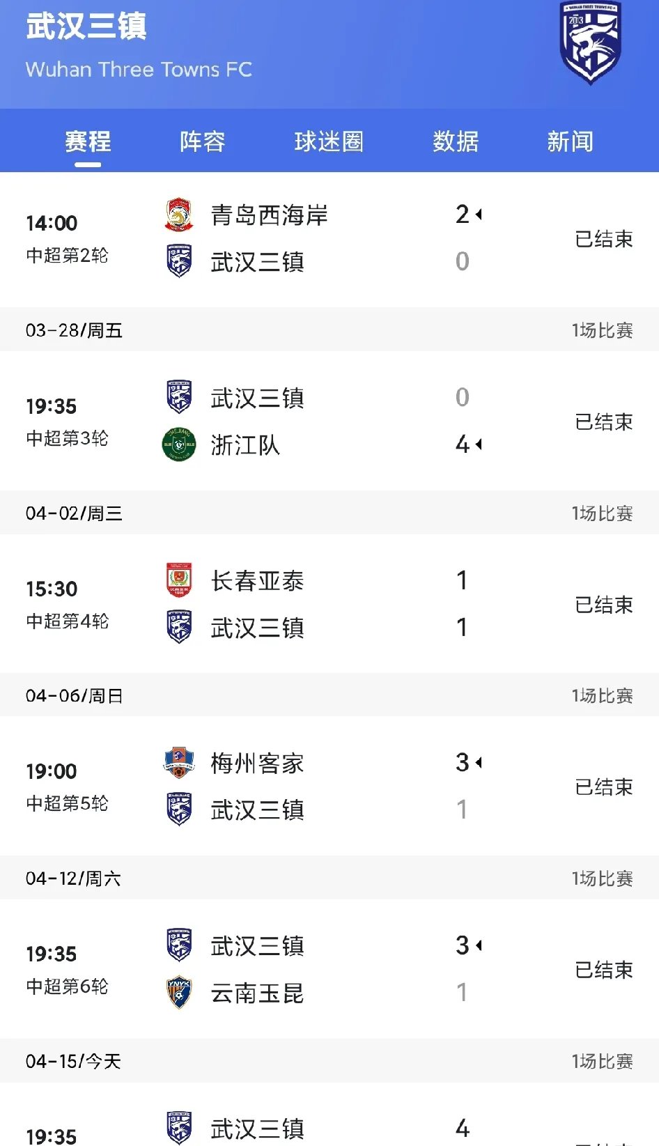 里程碑夜武汉三镇临场应变,NBA常规赛今晚刷纪录,球迷炸锅,临场指挥获称赞的简单介绍 里程碑夜武汉三镇临场应变,NBA常规赛今晚刷纪录,球迷炸锅,临场指挥获称赞的简单介绍