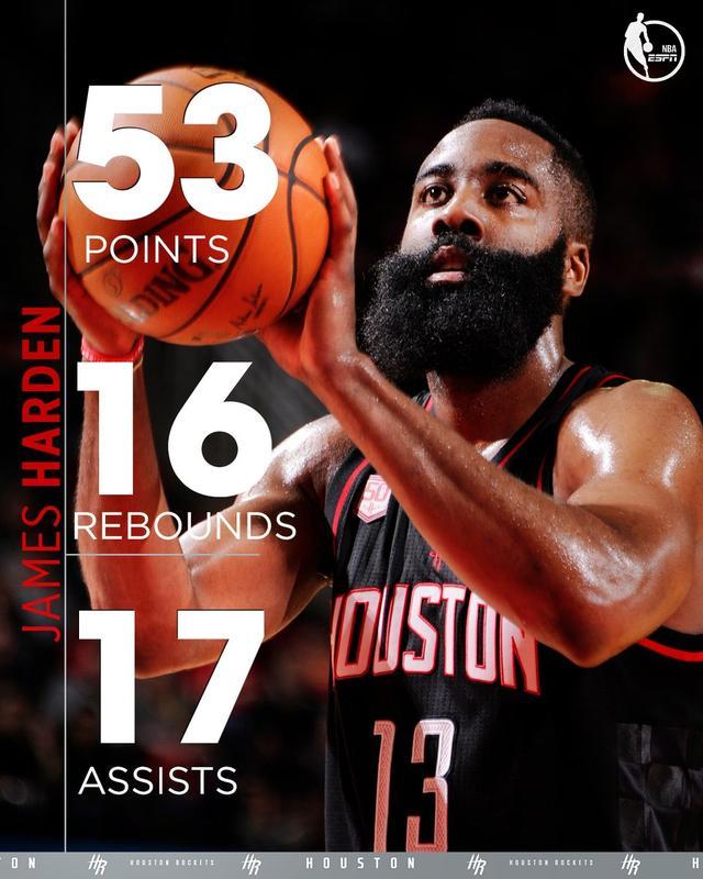 爱游戏官方入口-国际比赛日休斯敦火箭完成体检——社区盾节点到来；压力陡增；高层口径保持一致(休斯敦和洛杉矶足球延期)